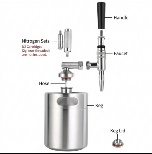 NanoH2 Nitro Performance Keg
